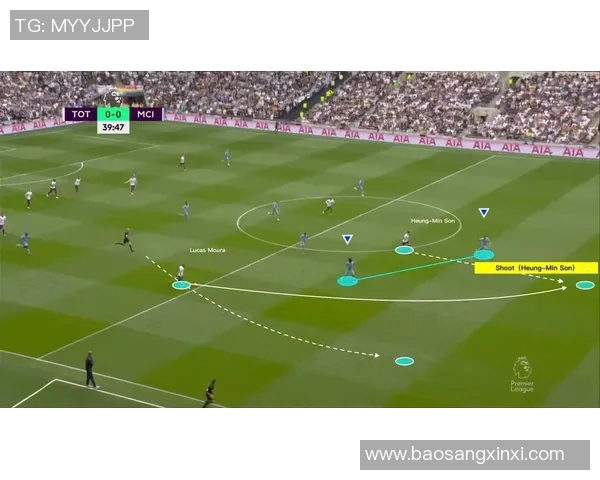 曼城与热刺角球大战分析双方战术布局与执行效果