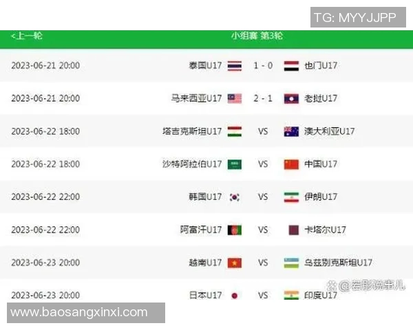 泰国与沙特足球实力对比分析谁能在比赛中胜出