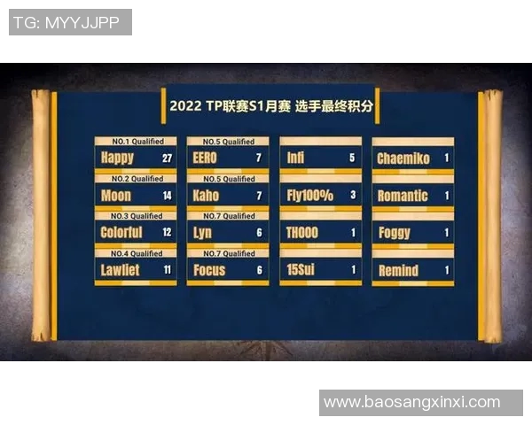 越南对阵也门的比赛比分预测及分析，谁将赢得这场较量