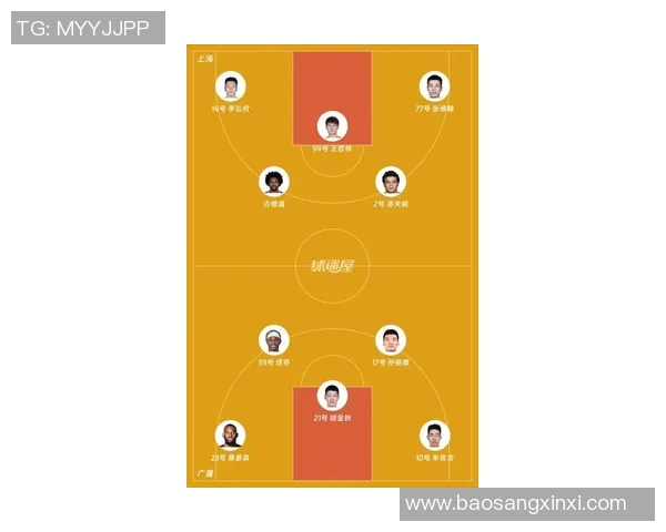 2018年CBA黄金对阵上海精彩比赛录像回顾与分析