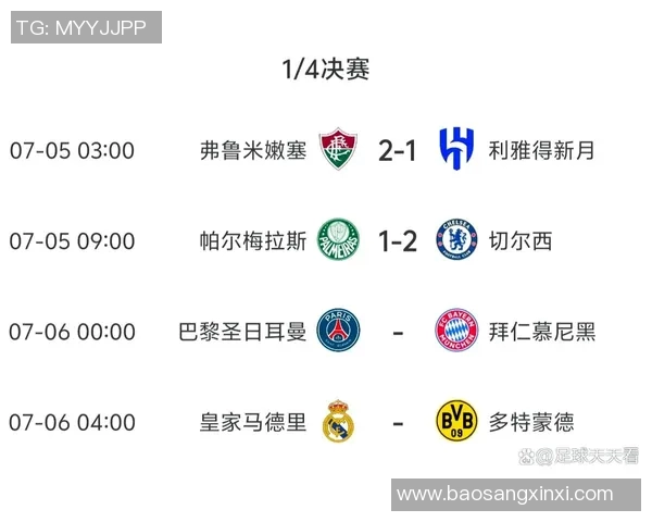 皇马与拜仁欧赔分析揭示双方实力对比与比赛走势预测