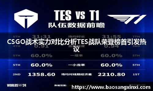 CSGO战术实力对比分析TES战队荣登榜首引发热议