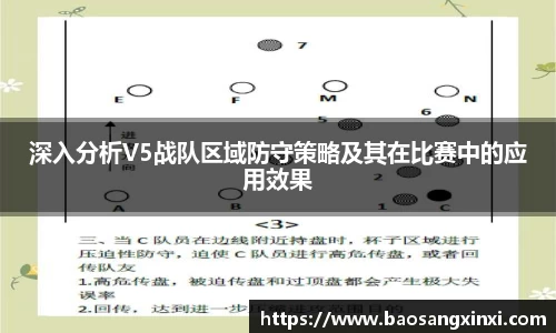深入分析V5战队区域防守策略及其在比赛中的应用效果