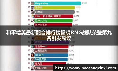 和平精英最新配合排行榜揭晓RNG战队荣登第九名引发热议