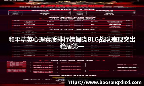 和平精英心理素质排行榜揭晓BLG战队表现突出稳居第一