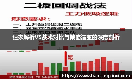 独家解析V5战术对比与策略演变的深度剖析