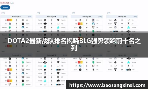 DOTA2最新战队排名揭晓BLG强势领跑前十名之列