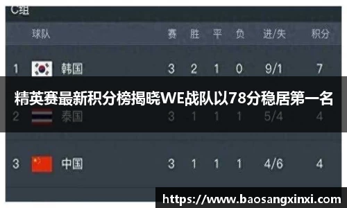 金年会