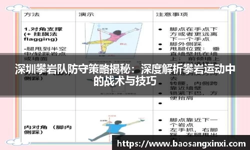 深圳攀岩队防守策略揭秘：深度解析攀岩运动中的战术与技巧