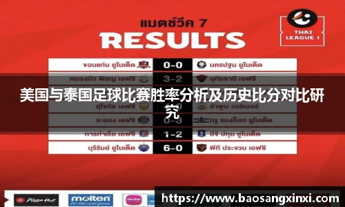 美国与泰国足球比赛胜率分析及历史比分对比研究